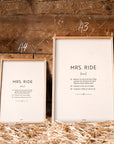 Poster "mrs. ride"