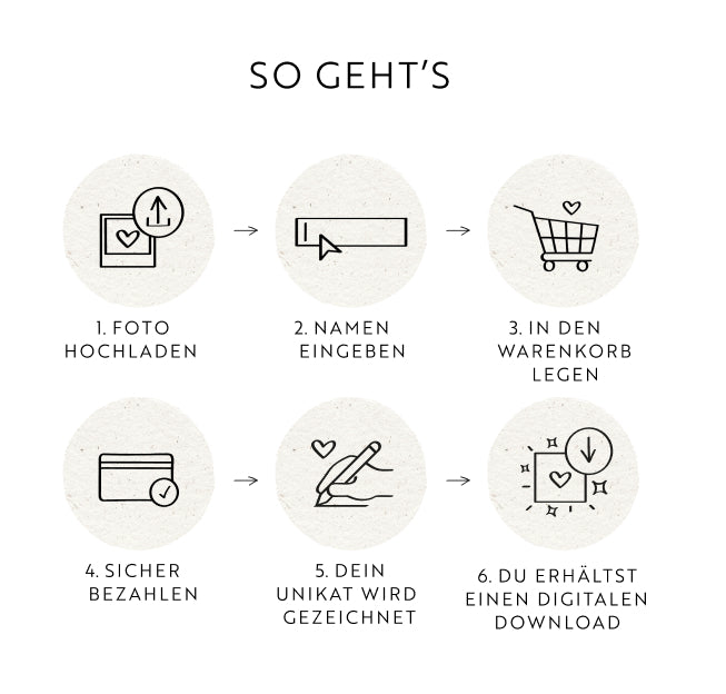 mrs. RIDE® Dream Duo