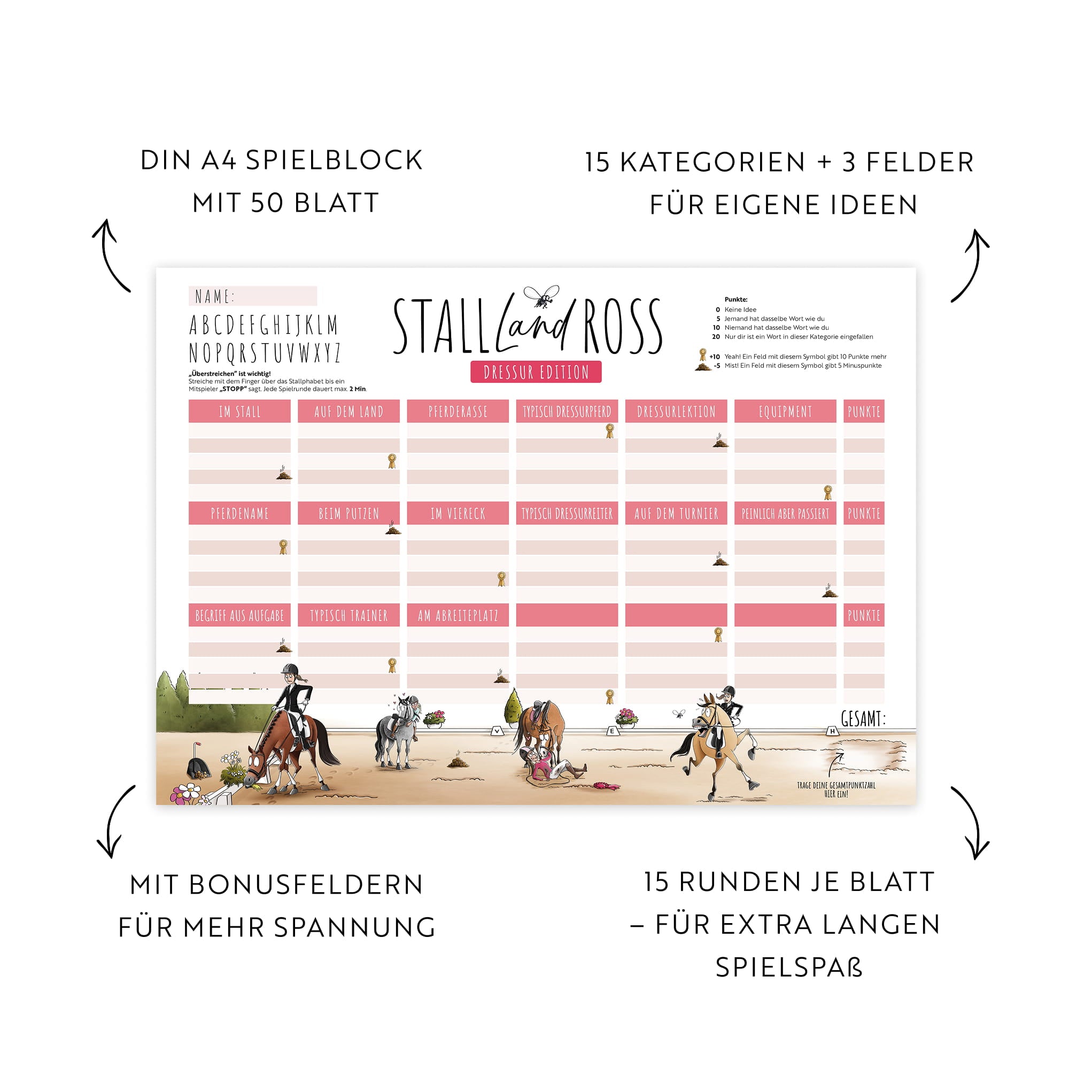 Stall Land Ross | Dressur