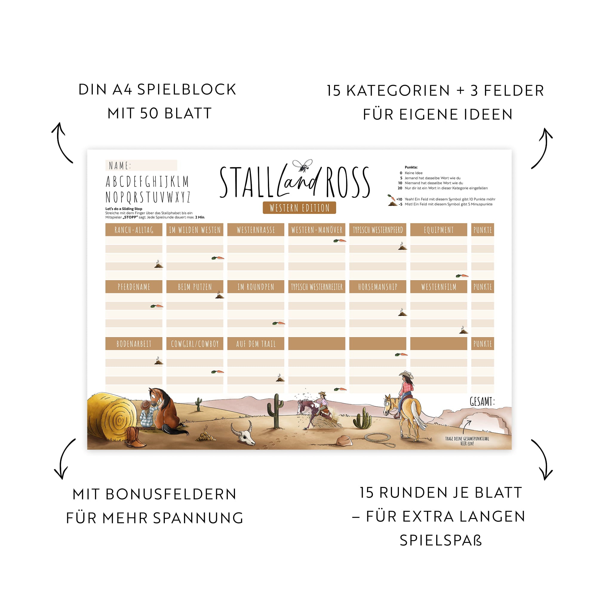 Stall Land Ross | Western